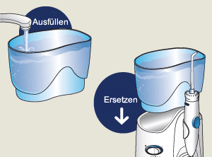 Füllen Sie den Tank und setzen Sie ihn wieder auf die Basis